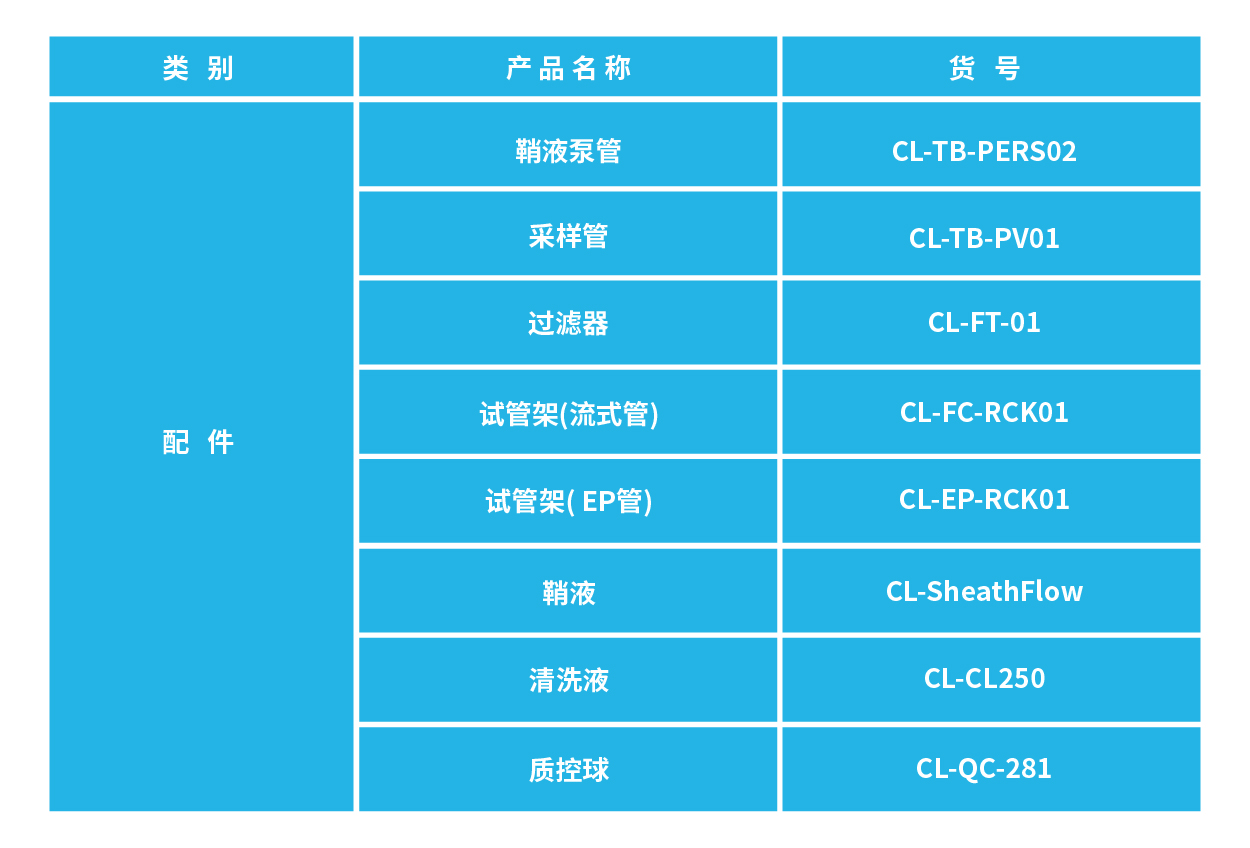 1683784447490026.jpg 產(chǎn)品耗材_畫板 1 副本 6_畫板 1 副本 6.jpg