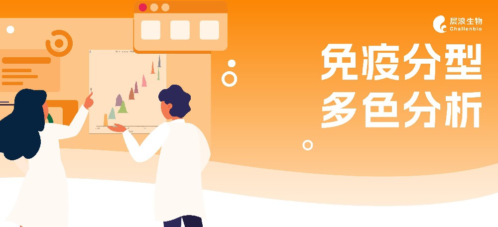 應(yīng)用精要 | 25參數(shù)22色全光譜分析小鼠先天淋巴樣細(xì)胞免疫分型PART2